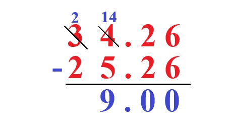 3a