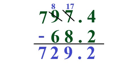 2a