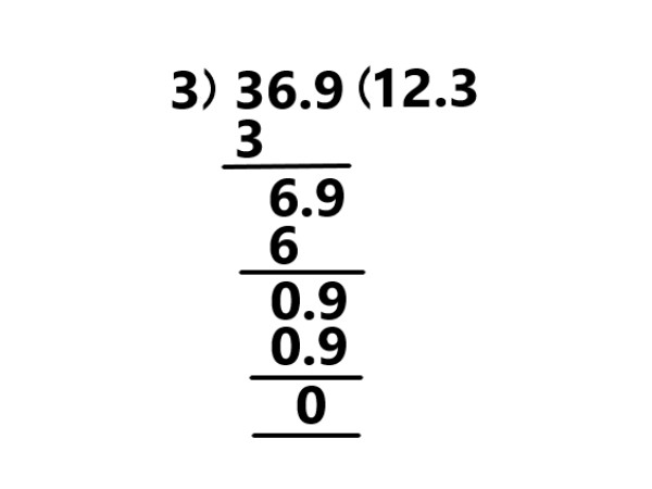 1a