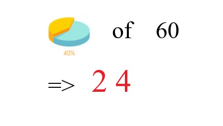 2a