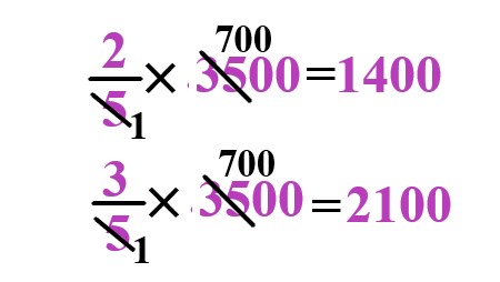2a