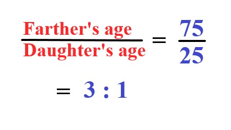 3a