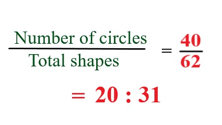3a