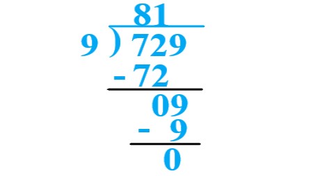 1a