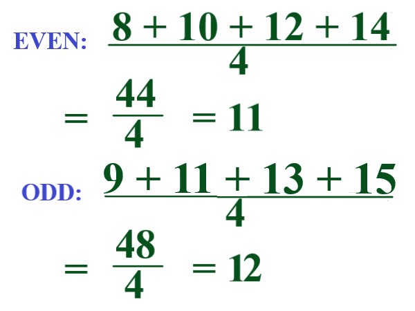 3a