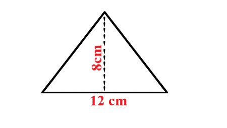 1a