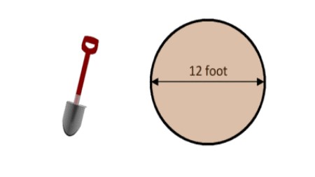 3a