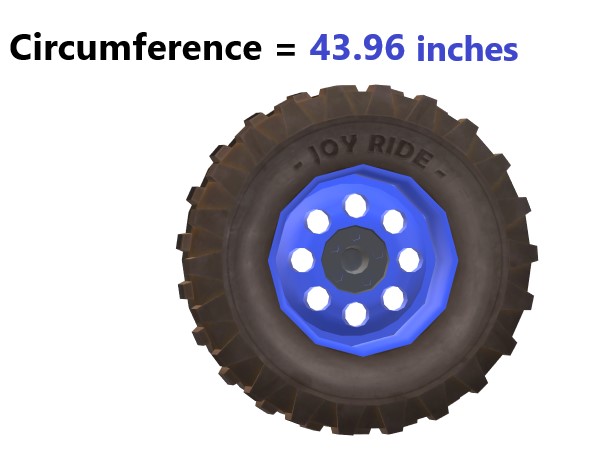g2