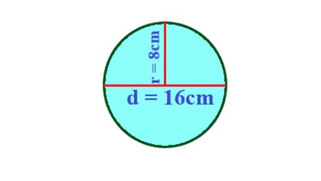2a