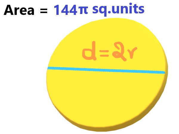 g3