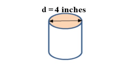 1a