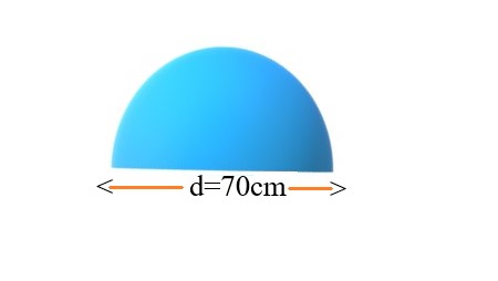 2a