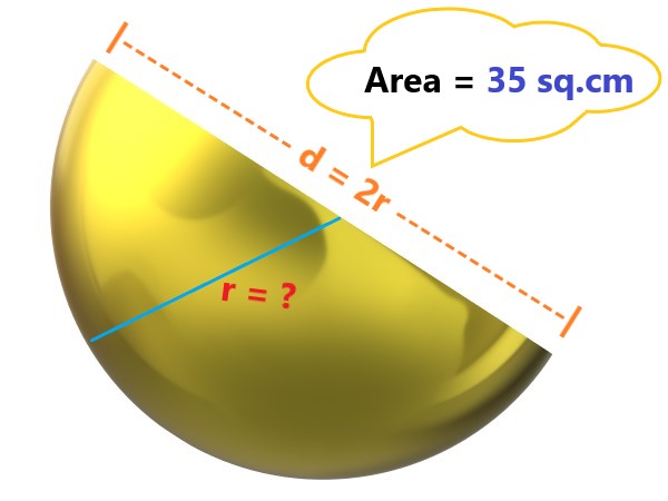 g15